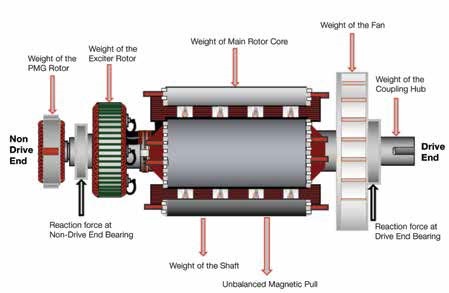 Fig.1