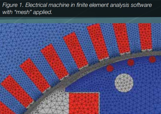 Figura-1-Máquina-eléctrica-en-elemento-finito-análisis-software-con-malla-aplicada