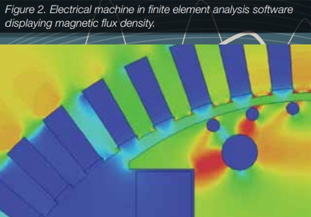 图2-电机有限元分析软件显示磁通量密度