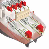 Fig.3-Illustration-showing-PTI-mode