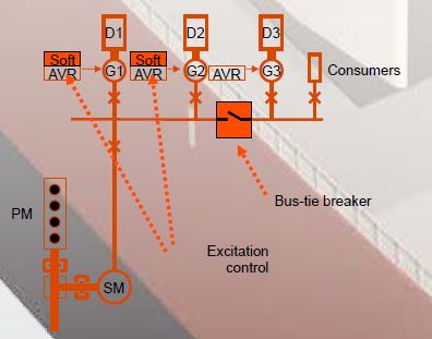 Fig.7-Line-diagram-showing-Excitation-start-method-for-single-SEM